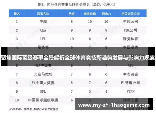 聚焦国际顶级赛事全景解析全球体育竞技新趋势发展与影响力观察